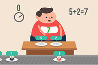 Cho cá phép cộng đúng để giải phương trình sushi